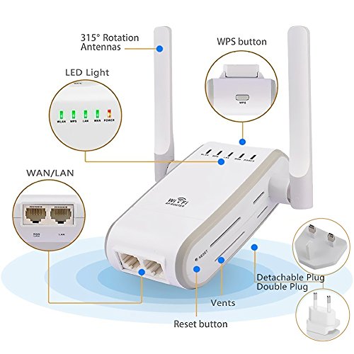 WLAN Router,Wi-Fi Range Extender,Signal Booster WiFi Repeater（2,4 GHz 300 Mbps IEEE802.11n/g/b mit WPS) - 6