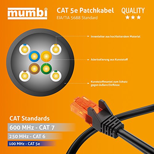 mumbi 3m CAT.5e Ethernet Lan Netzwerkkabel - CAT.5e (RJ-45) 3 Meter Kabel in schwarz - 5
